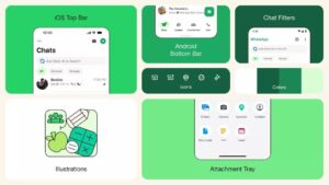 WhatsApp Rilis Tampilan Baru, Fresh dengan Integrasi AI